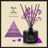 Zapachy do pomieszczeń