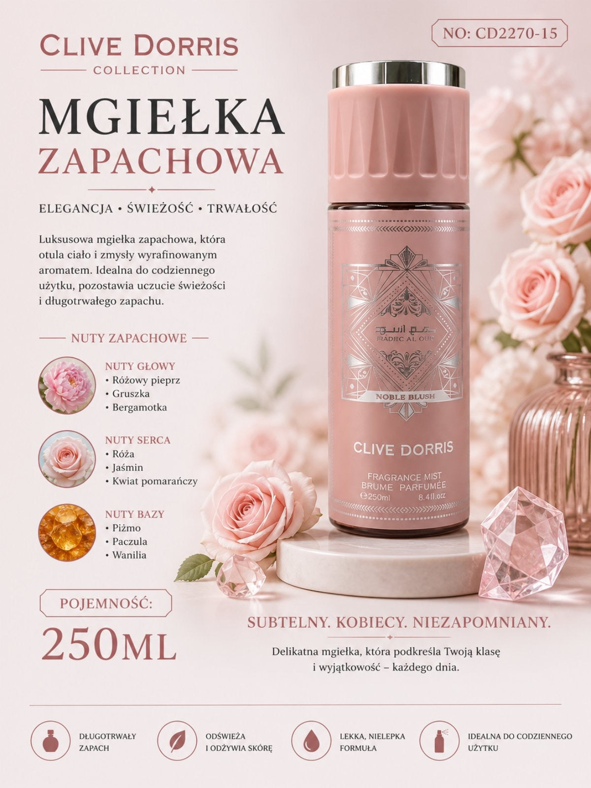 Mgiełki Zapachowe