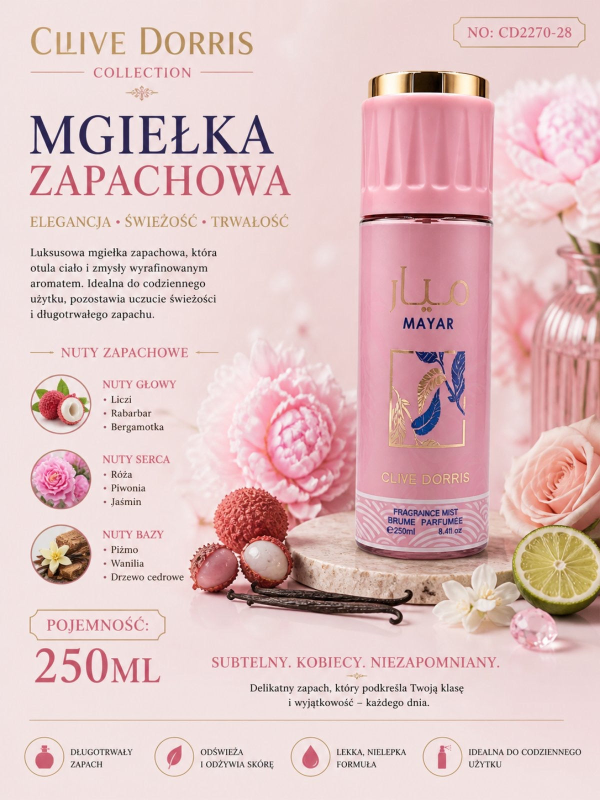 Mgiełki Zapachowe