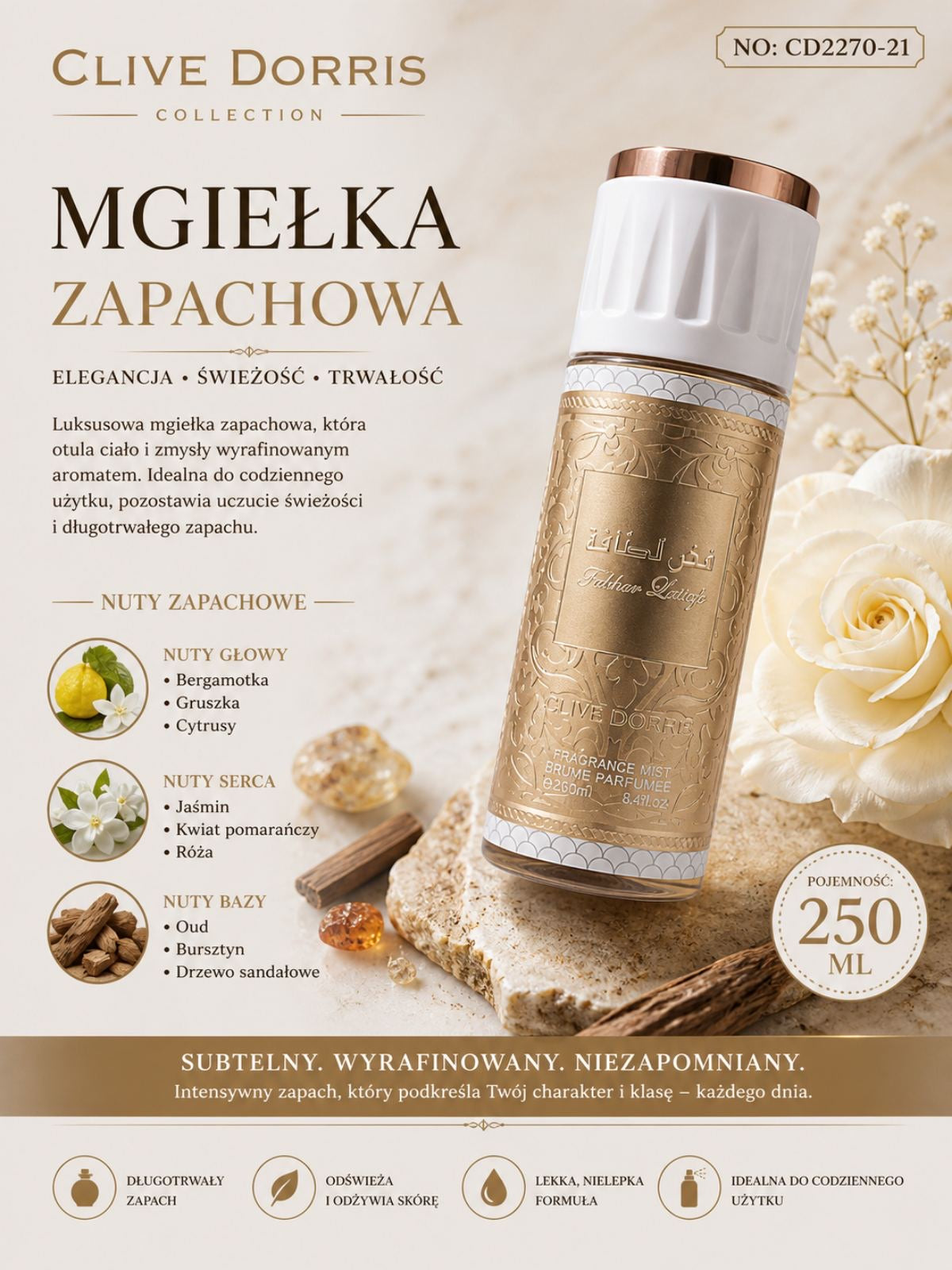 Mgiełki Zapachowe